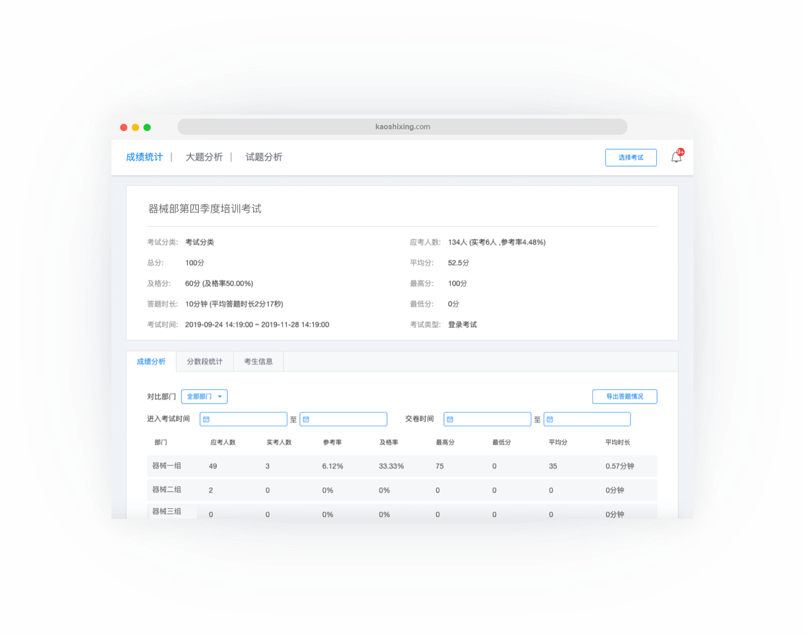 多维度、多角度分析考试结果，掌握学员考试情况